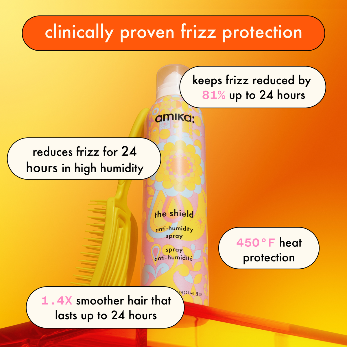 Amika the sheild- anti humidity spray