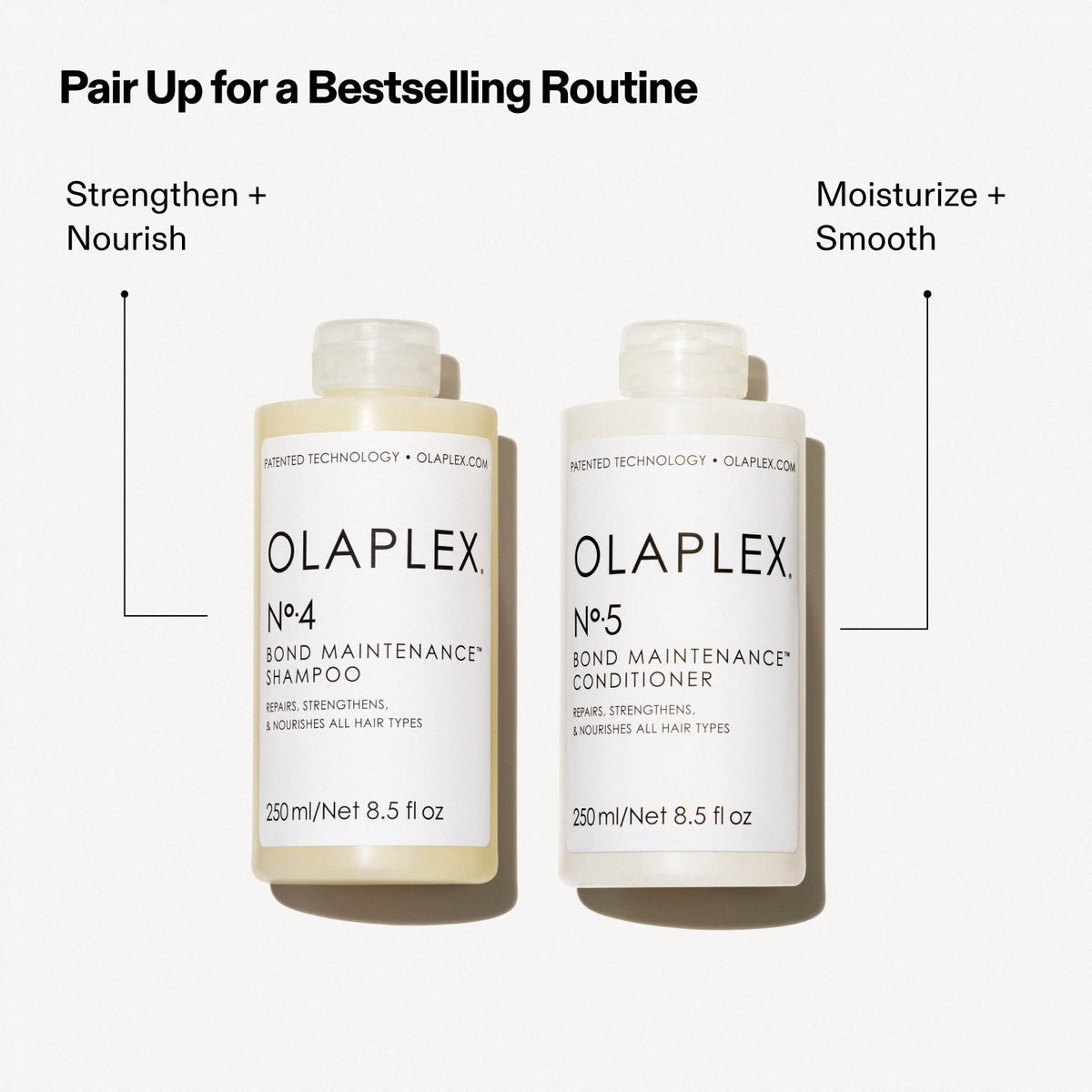 Nº.5 BOND MAINTENANCE® CONDITIONER