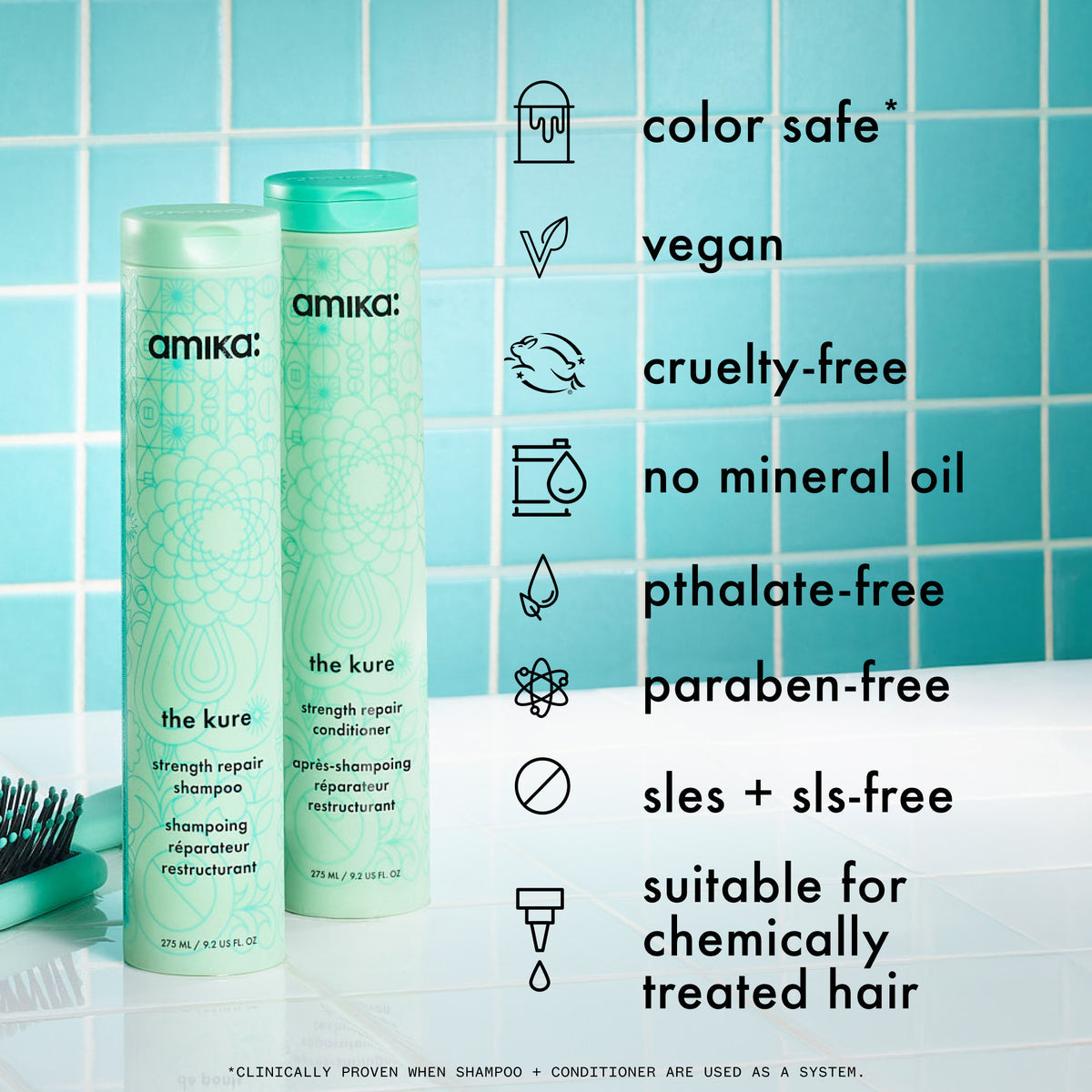 Amika the Kure shampoo
