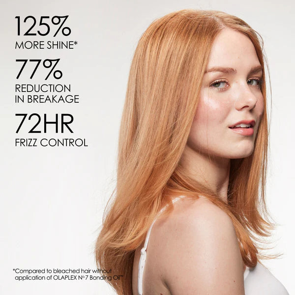 OLAPLEX N°.7 BONDING OIL™