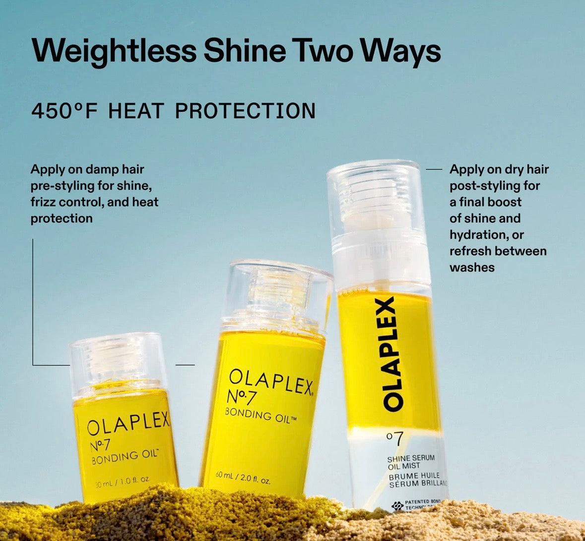 Olaplex Shine Serum Oil Mist