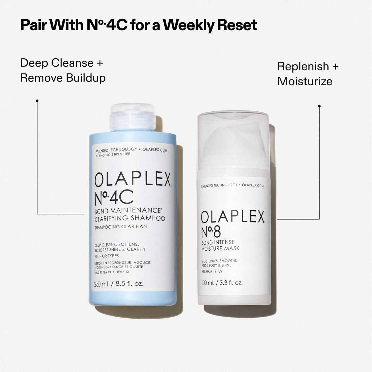 Olaplex No.8 Bond Intense Moisture Mask