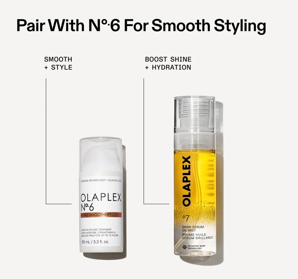 Olaplex Shine Serum Oil Mist